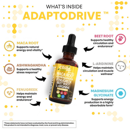 Clean Nutra Organic Maca Root Liquid Drops with Ashwagandha, Fenugreek, Beet Root and L-Arginine Liquid Multivitamin for Women and Men - Adapto Drive