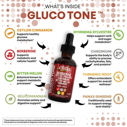 Clean Nutra Berberine with Ceylon Cinnamon Supplement Liquid Drops + Bitter Melon Extract, Glucomannan, Gymnema, Chromium, Turmeric, Organic Panax Ginseng, Moringa GLP-1 Support